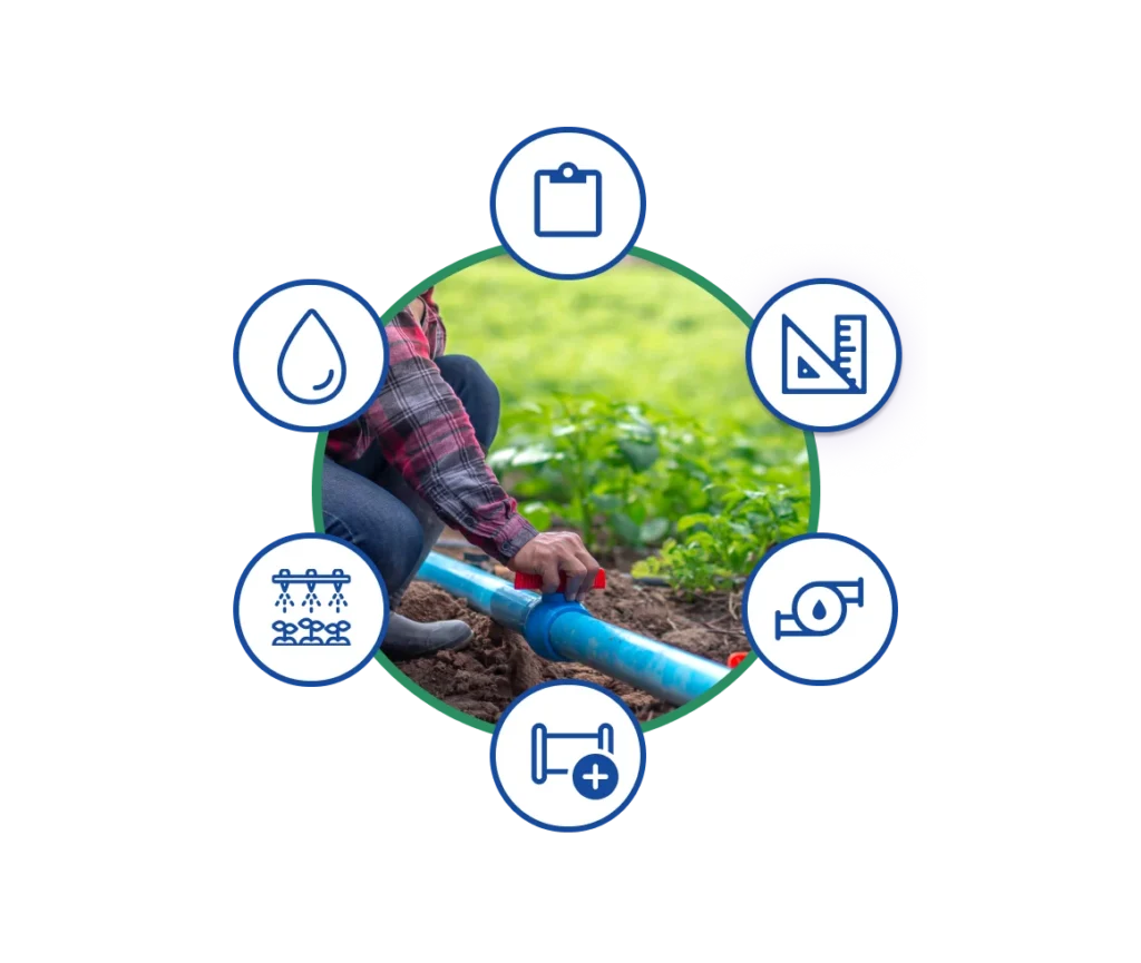 COE offers Consulting, Design, Pumps, construction management, water management, and Water audits